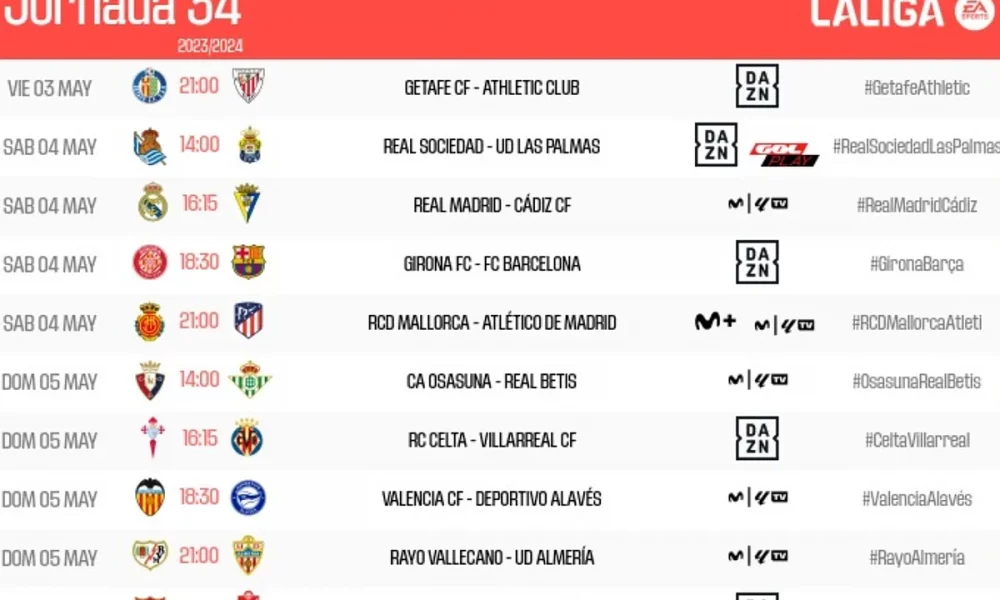 Estos son los horarios de la jornada 34 de LaLiga EA Sports