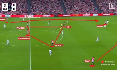 El Nuevo Athletic Estrategias Del Cuadrado Que Desafian A La Real Sociedad
