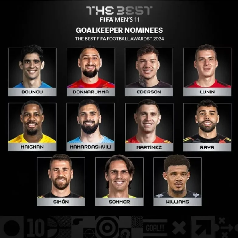 Simon Y Williams Nominados Al Mejor Xi De La Fifa