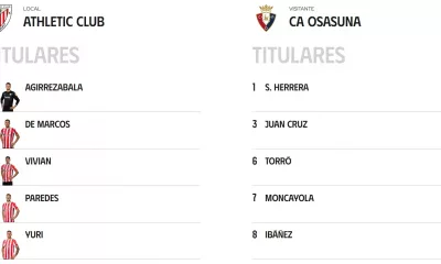 Alineaciones Confirmadas Athletic Vs Osasuna