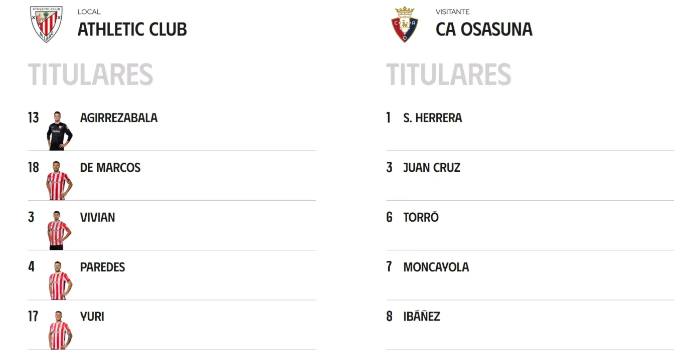 Alineaciones Confirmadas Athletic Vs Osasuna