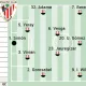 El Athletic Club Busca Mantener Su Cuarto Puesto Ante El Leganes En San Mames