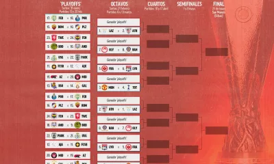 El Camino Del Athletic Y La Real Sociedad Hacia La Final En San Mames