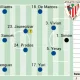 Alineacion Del Athletic Club Ante El Espanyol Valverde Prepara Sorpresas