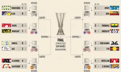 La Real Sociedad Se Acerca A Octavos Y Suena Con El Athletic En Bilbao