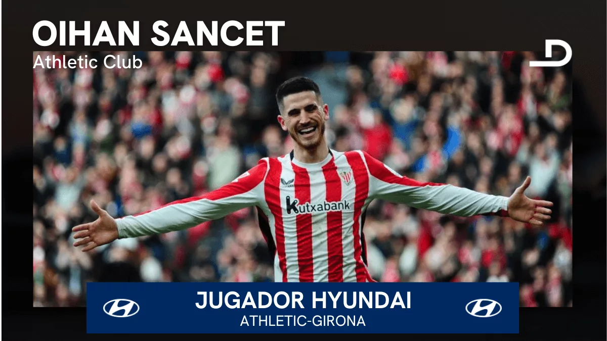 Oihan Sancet Brilla Con Hat Trick Y Es Jugador Hyundai De La Jornada