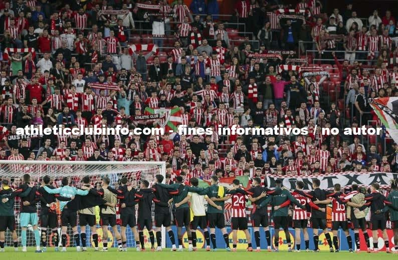 Athletic Club Acepta Condiciones De Huelguistas Y Busca Animacion En San Mames