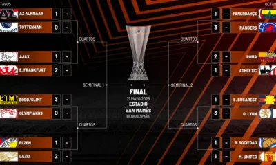 Complica El Derbi Vasco En Europa League Tras Empates Y Derrotas Iniciales