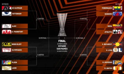 Descubre El Camino Del Athletic Y La Real Hacia La Final De Europa League