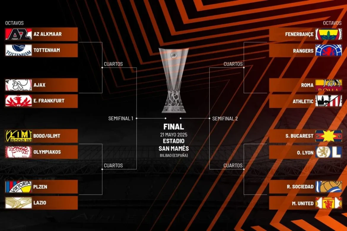 Descubre El Camino Del Athletic Y La Real Hacia La Final De Europa League