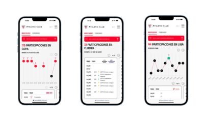 Descubre Las Nuevas Clasificaciones Historicas Del Athletic Club