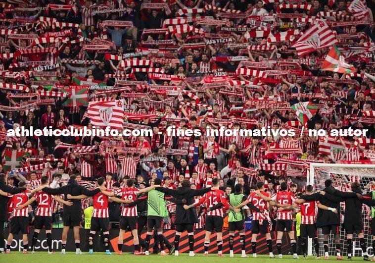 El Athletic Club Asegura 1195 Millones Tras Alcanzar Cuartos De Europa League