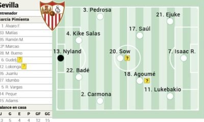 El Sevilla Repite Alineacion Ante El Athletic Y Busca Asegurar Europa