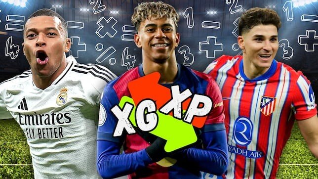 La Liga Segun Los Expected Points Barca Y Madrid En Apuros
