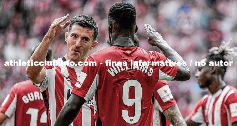 Optimiza Las Rotaciones De Valverde En El Athletic Para La Liga Y Europa