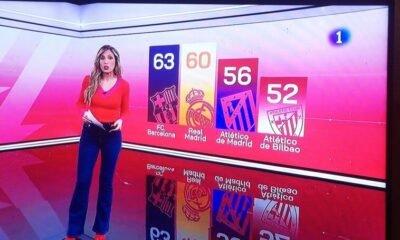 Tve Confunde Al Athletic Con Atletico De Bilbao En Un Grafico Erroneo