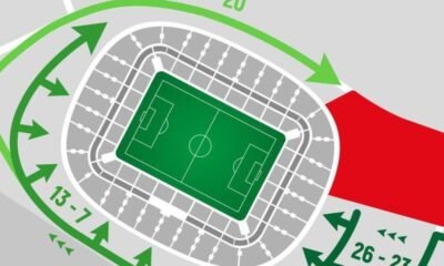 Accede A San Mames Recomendaciones Para El Partido Contra El Rangers