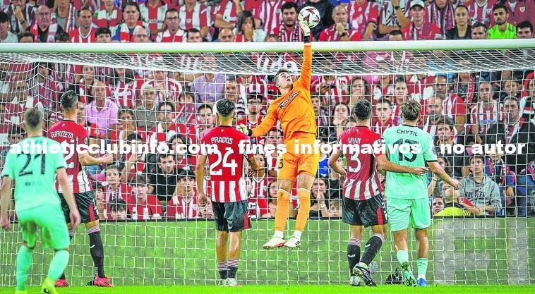 Agirrezabala Se Consolida Como Titular En Europa Con La Confianza De Valverde