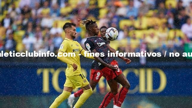 El Duelo Clave Entre Athletic Y Villarreal Por La Champions