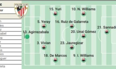 Posible Alineacion Del Athletic Ante El Manchester United