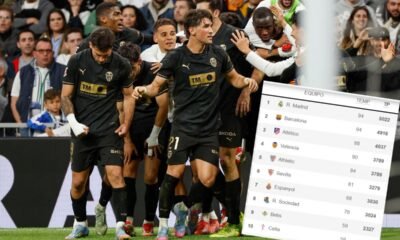 Valencia Y Athletic Empatan En La Cuarta Plaza Historica De La Liga