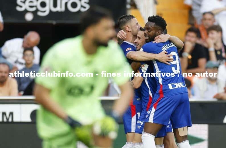Berenguer Amarga Despedida De Mamardashvili En Mestalla