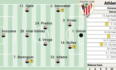 Posible Alineacion Del Athletic Ante La Real En Laliga