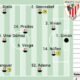 Posible Alineacion Del Athletic Ante La Real En Laliga
