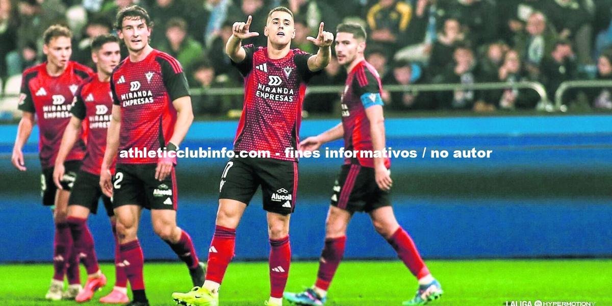 El Athletic Refuerza Su Delantera Con Urko Izeta Y Posibles Cesiones