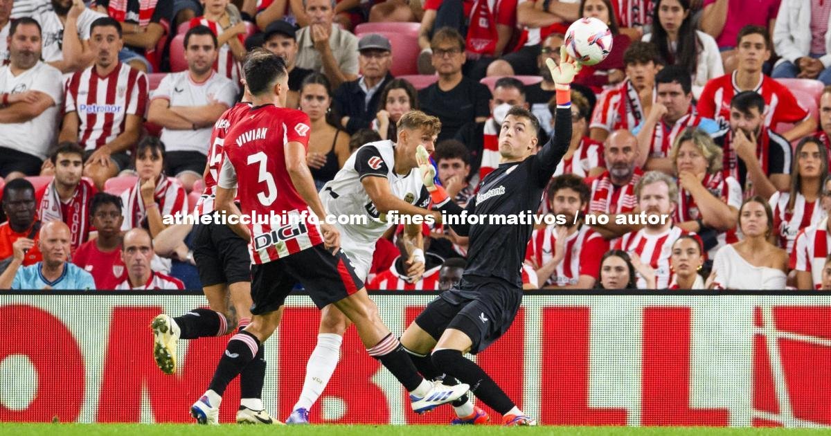 Agirrezabala Se Une Al Valencia Cf En Cesion Del Athletic Club