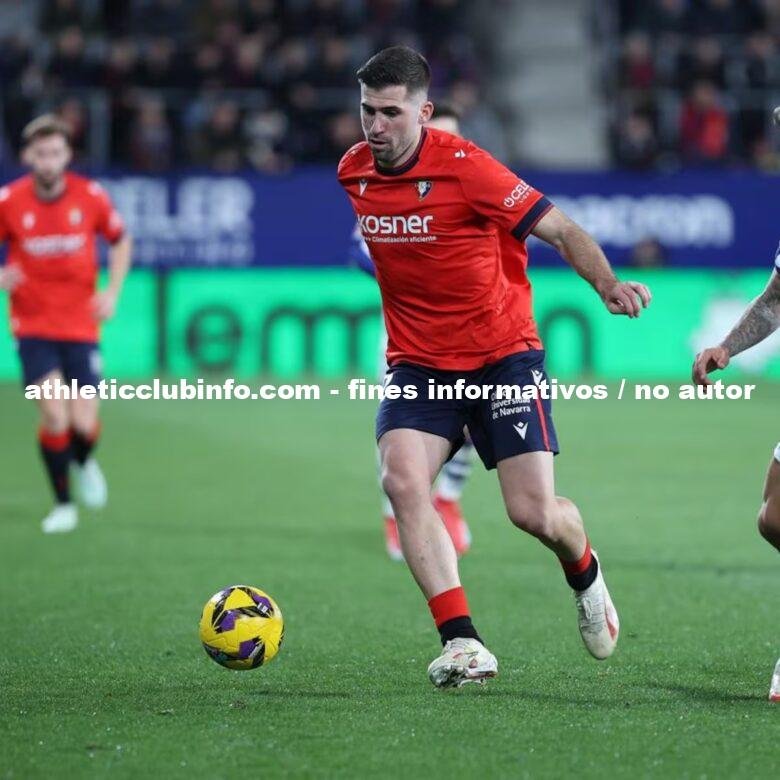 Fichaje Inminente De Jesus Areso Por El Athletic Por 10 Millones