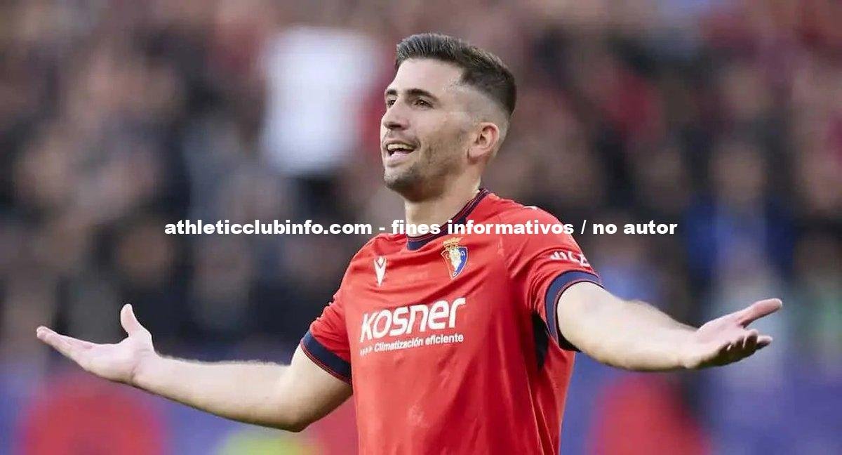 Jesus Areso Espera A Nahuel Molina Para Cerrar Su Fichaje Por El Atleti