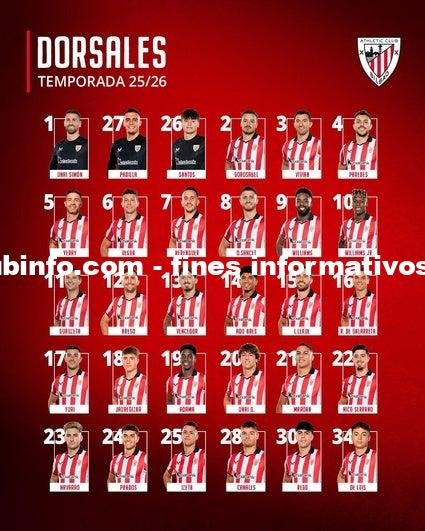 Dorsales Del Athletic Club Para La Temporada 2025 2026 Revelados
