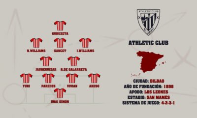 Guia Marca 2025 26 Athletic Club Busca Mantener Su Nivel En Laliga