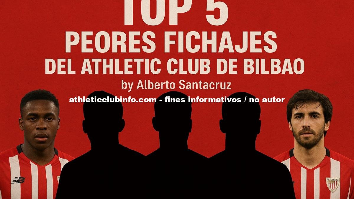 Los Peores Fichajes Del Athletic Club Djalo Y Zubiaurre En El Ranking