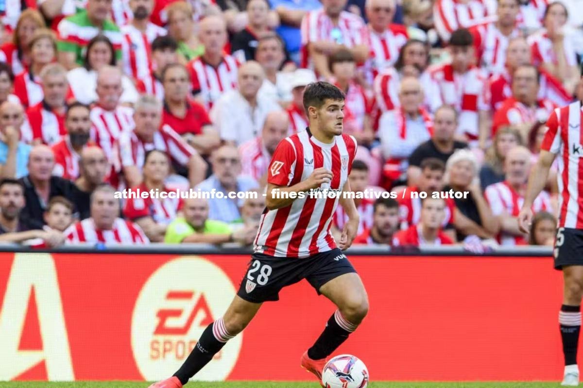 Peio Canales Cedido Al Andorra Nueva Etapa Bajo Ibai Gomez