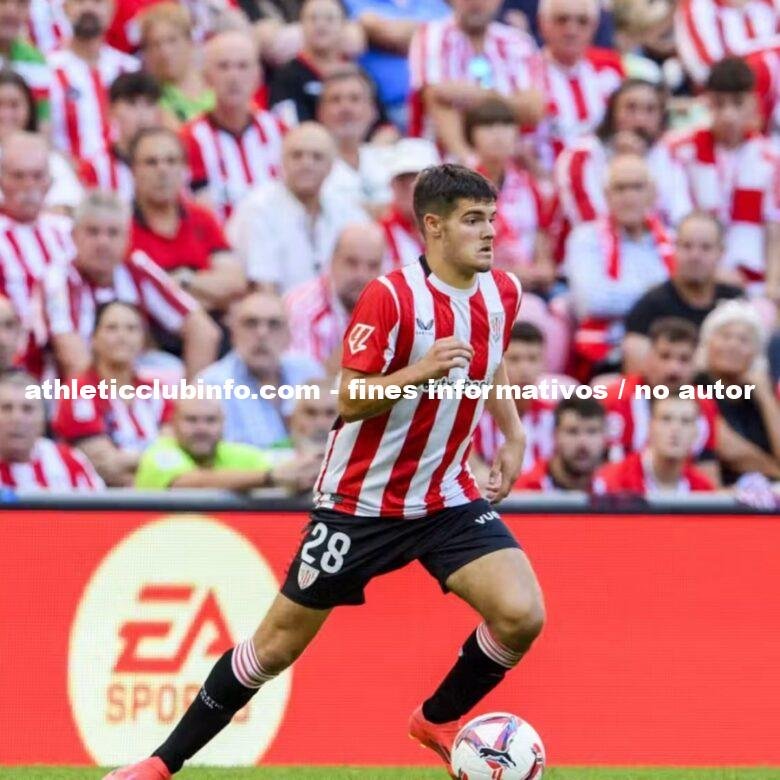 Peio Canales En La Mira De Andorra Y Racing Para Una Cesion